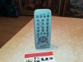 sony rm-srg440 audio remote 0802221105, снимка 13