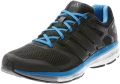 Маратонки BMW Berlin Marathon Limited Special Edition Adidas Supernova Glide Boost, снимка 1
