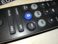 philips bluetooth remote-swiss 0408231552, снимка 8