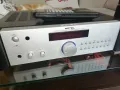Стерео усилвател ROTEL RA 1070, снимка 1