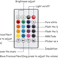 Bluetooth колона LED RGB диско лампа крушка музика, снимка 7 - Лед осветление - 41393039