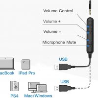 New Bee - USB звукова карта, контроли за звука, снимка 2 - Други - 40118421