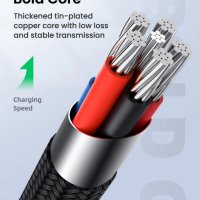 100W кабел за бързо зареждане type c-Samsung-Xiaomi Redmi Note 8 Pro Quick Charge 4.0, снимка 7 - USB кабели - 33859864