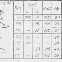 Теория на механизмите и машините(ТММ), снимка 9 - Други курсове - 44216766