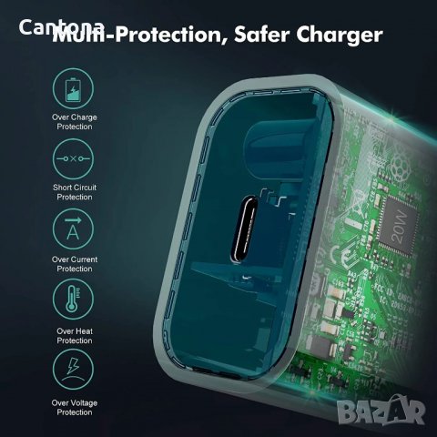 Amoner 20W PD USB C бързо зарядно устройство, 5V - 3A, 9V - 2,22A, снимка 6 - Оригинални зарядни - 40052728