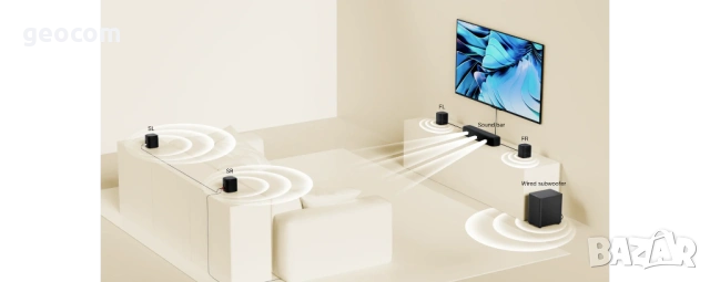 Aura A40 7.1 Virtual Surround Soundbar (Нов,Комплект), снимка 5 - Аудиосистеми - 53505369