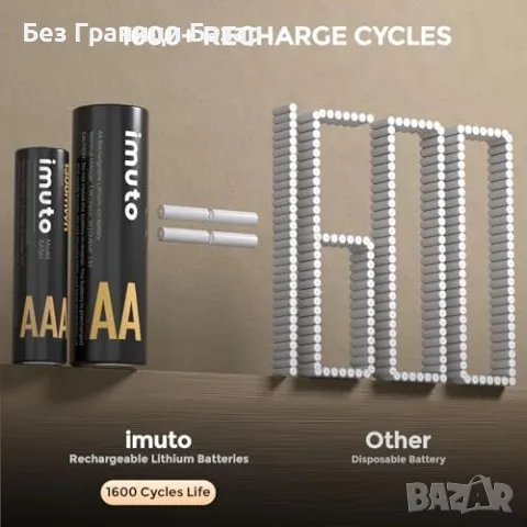 Нов BOYA BY-V3 безжичен микрофон за iPhone Android с шумофилтър за влог, снимка 5 - Микрофони - 49592061
