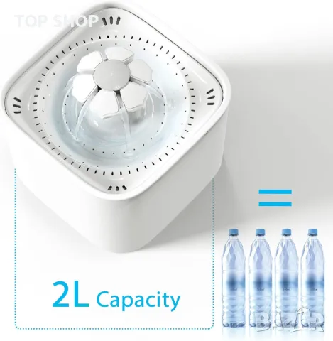 Воден фонтан за котки Sailosun 2L, снимка 7 - За котки - 48507923