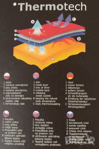 Черна мъжка термоблуза FreeNord - XL, снимка 7 - Спортни дрехи, екипи - 34654639