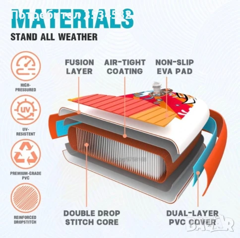 Падъл Борд Paddle board , снимка 5 - Водни спортове - 51199307