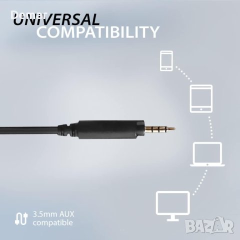 Слушалки Over Ear с вграден микрофон за кристално чисти разговори, снимка 2 - Слушалки за компютър - 41538179