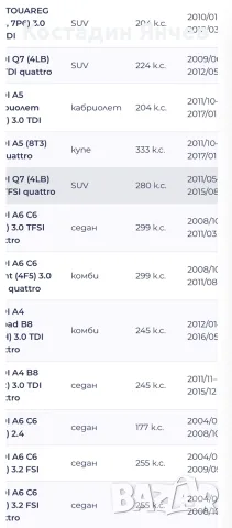 Водна помпа Audi Vw , снимка 5 - Части - 56120807