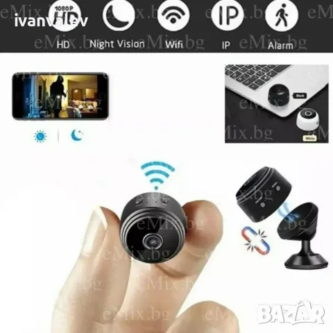 Мини камера Ip wifi