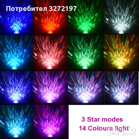 Led Starry Sky Star Galaxy Проектор Нощна светлина Вградени 2бр. Bluetooth високоговорители за дома, снимка 4 - Прожектори - 40894772