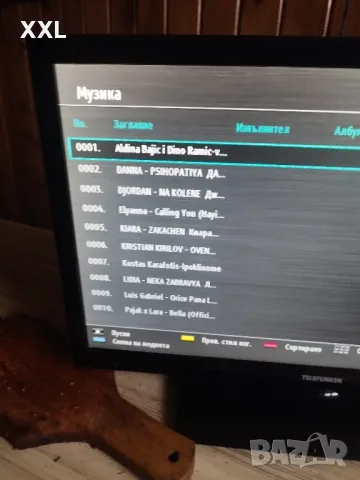 22 LED telefunken, снимка 13 - Телевизори - 49493742