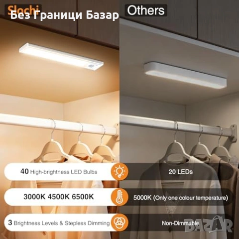 Нови LED подшкафни лампи 20см 3 броя USB-C 1000mAh сензор движение, снимка 2 - Лед осветление - 53691727
