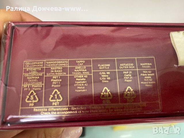 ПАРФЮМ ПРОДУКТ-XERDJOFF-CASAMORATI 1888-ITALICA, снимка 2 - Унисекс парфюми - 40877114