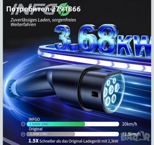 INFGO Мобилна зарядна станция със стенна кутия 3.68kW 1-фазна,8.1метра 6-16A EV зарядно устройство, снимка 5 - Аксесоари и консумативи - 51858784