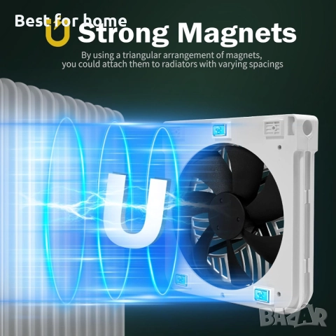3 вентилатора за радиатор  с термостат и магнити, снимка 5 - Радиатори - 52791213