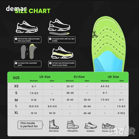 Стелки за висока поддръжка на свода за плантарен фасциит - 2 чифта стелки (M, зелени), снимка 8 - Други - 53657602