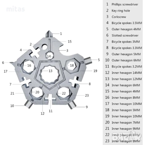Многофункционален инструмент за велосипед MARTAR MINI - 23 функции, снимка 10 - Аксесоари за велосипеди - 52888402