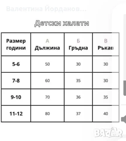 халати детски размери 5-6,7-8,9-10,11-12, снимка 2 - Хавлии и халати - 47586442