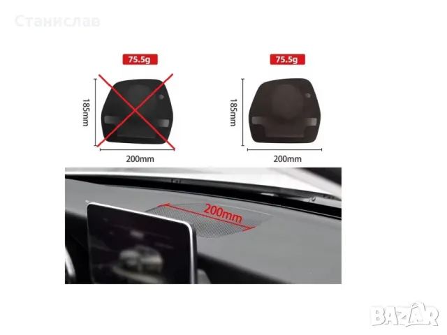 Mercedes GLC W253 Капак на високоговорителя , снимка 5 - Части - 50220000