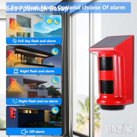 Нова Алармена Сирена с Соларно Зареждане и Дистанционно, снимка 2 - Друга електроника - 44616071