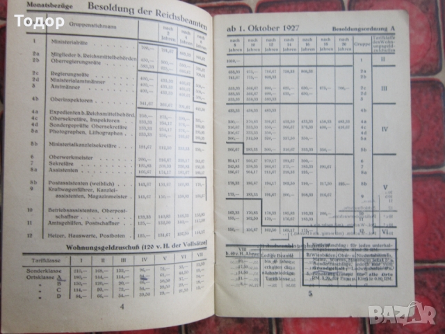 Стар немски документ 3 Райх, снимка 5 - Колекции - 36099056