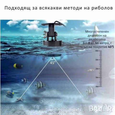 Преносим сонар за риболов с LCD екран и дълбочина до 100 м, снимка 3 - Други стоки за дома - 51861106