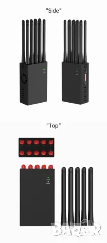 14.5см10Антени Сателитен Заглушител GSM GPS WiFi 4G 5G Проследяващи Тракери Навигация Автомобил Tапа, снимка 12 - Други - 47973800
