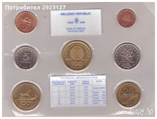 СЕТ СЪС СЕДЕМ МОНЕТИ 2000 ГОДИНА - ГЪРЦИЯ, снимка 2 - Нумизматика и бонистика - 51979167