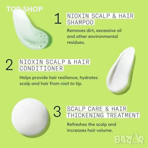 Нов Nioxin System 3 - Комплект за гъста коса при изтъняване и увреждане, снимка 8 - Продукти за коса - 49639581