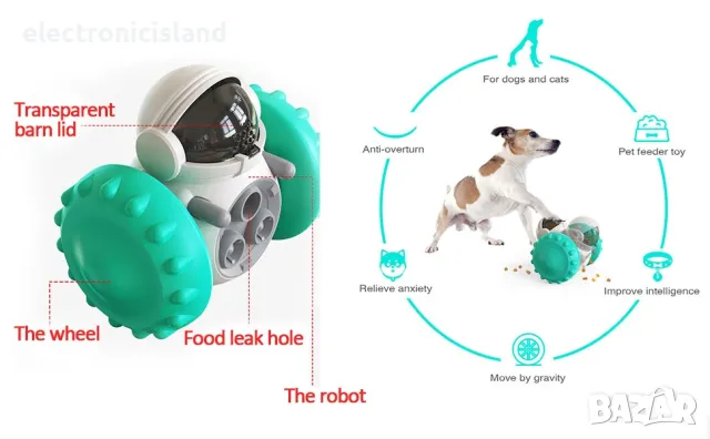 Интерактивна играчка хранилка за кучета и котки, играчка дозатор за храна за домашни любимци, снимка 14 - За кучета - 47358072