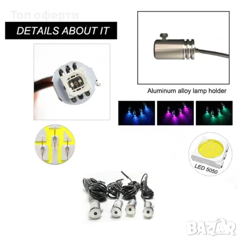 Интериорна LED светлина 28955, снимка 8 - Аксесоари и консумативи - 49357844