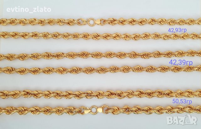 Златни синджири и медальони -14К, снимка 7 - Колиета, медальони, синджири - 40872613