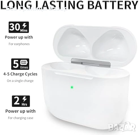 Нова AirPods 4 зарядна кутия USB-C + Qi безжично зареждане 680mAh, снимка 3 - Други - 53696677