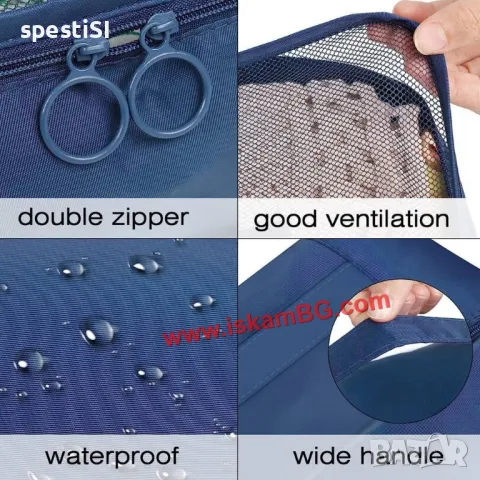 Органайзери за багаж в куфар - комплект 9бр., снимка 10 - Органайзери - 49484951