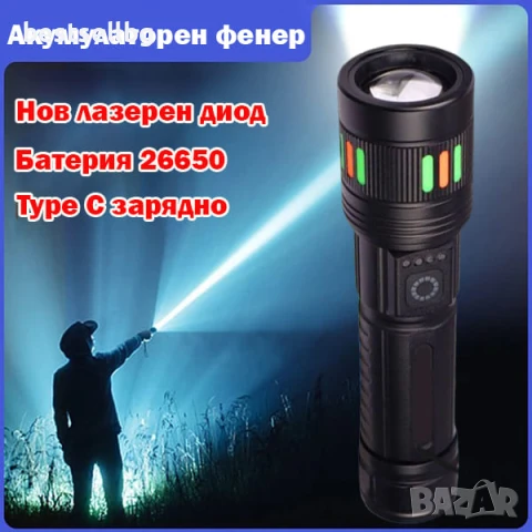 Мощен акумулаторен лазерен LED ръчен фенер лазерен диод прожектор USB зареждане риболов къмпинг лов, снимка 3 - Къмпинг осветление - 51204183