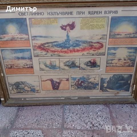 Стари военни табла постери в рамка , снимка 2 - Антикварни и старинни предмети - 52896790