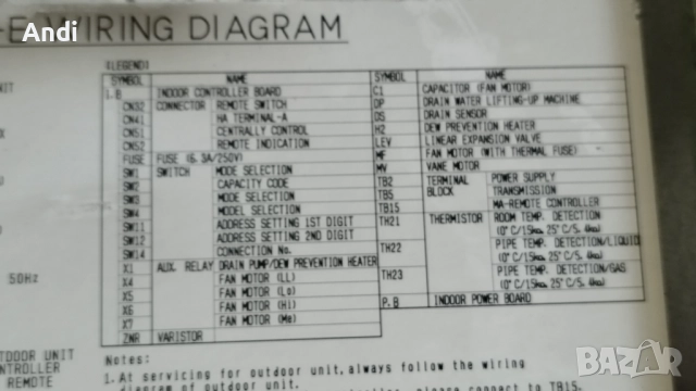 Климатик Mitsubishi E17580447 Платка PLFY-P25VCM-E2, снимка 8 - Климатици - 52544776