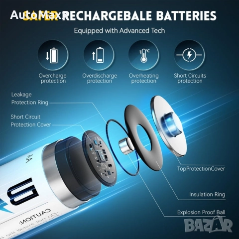 Зарядна станция BATZONE с 8бр.Li-Ion батерии АА , снимка 2 - Оригинални зарядни - 51704532