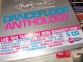 DANCEFLOOR ANTHOLOGY 5CD-ВНОС FRANCE 5 ДИСКА ЗА 45ЛВ КОЛЕДНО 1912251000, снимка 3
