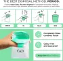 Комплект за менструална грижа в чанта Fab Little Bag – за път и спорт, снимка 5