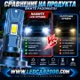 LED КРУШКИ 80W H1 H4 H7 – 3570 CSP | 6500K | IP68 | PLUG & PLAY, снимка 3