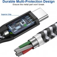 AVIWIS USB C кабел, найлоновa oплетка, кабел за бързо зареждане - 100 см, снимка 4 - USB кабели - 40198617