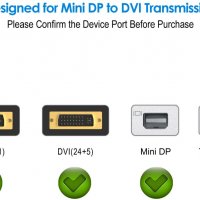 Преходник Rankie Mini DP към DVI, позлатен 1080P Mini DisplayPort (съвместим с Thunderbolt порт) към, снимка 3 - Кабели и адаптери - 35681968