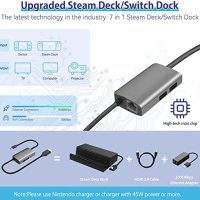 Нова Докинг станция за Steam Deck Nintendo Switch с HDMI 2.0, 3 USB-A, снимка 3 - Друга електроника - 41891266