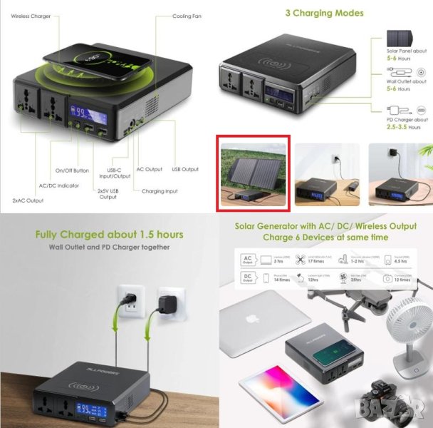 ALLPOWERS™ Solar Powerbank 154Wh 41600mAh 200W AC 220V Мини Слънчева Централа Ток Генератор Батерия, снимка 1