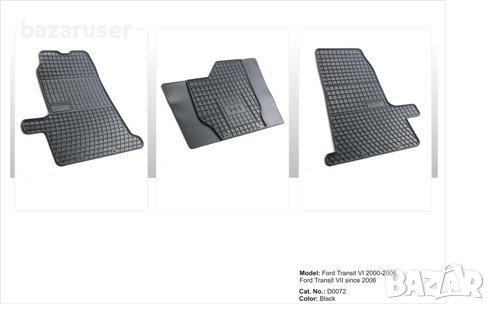 Ароматизирани Стелки к-т Frogum  -D 0072- Ford Transit 2006->, снимка 1